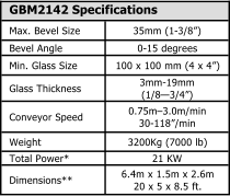 GBM2142 SpecificationsMax. Bevel Size35mm (1-3/8)Bevel Angle0-15 degreesMin. Glass Size100 x 100 mm (4 x 4)Glass Thickness3mm-19mm (1/83/4)Conveyor Speed0.75m3.0m/min30-118/minWeight3200Kg (7000 lb)Total Power*21 KWDimensions**6.4m x 1.5m x 2.6m20 x 5 x 8.5 ft.